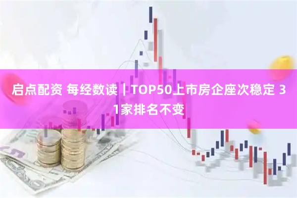 启点配资 每经数读｜TOP50上市房企座次稳定 31家排名不变